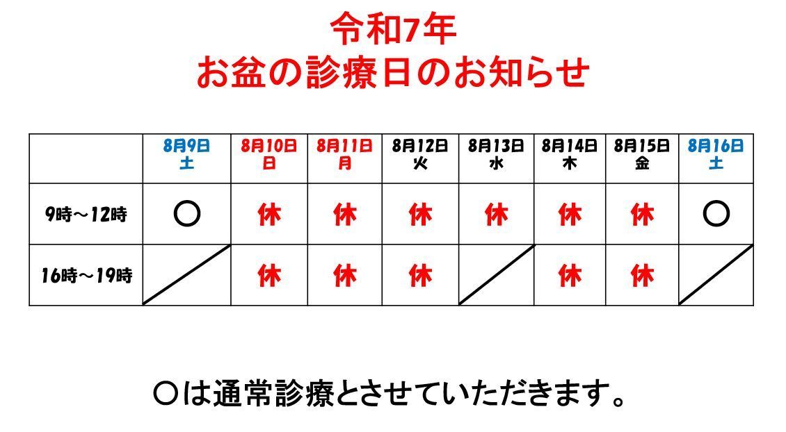 R7ゴールデンウイーク診療日